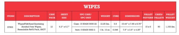 Hand Sanitizing Alcohol Free Wipes (Case 12-80 ct.) - Image 3