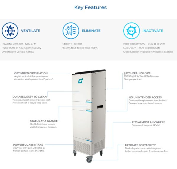 Omni CleanAir OCA1210 Commercial Portable HEPA UV Air Cleaner - Image 3