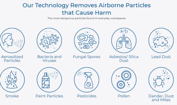 Omni CleanAir OCA1210 Commercial Portable HEPA UV Air Cleaner - Image 4