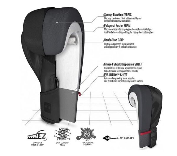 RDX F15 Boxing Training Gloves Hook & Loop BGR-F15MB - Image 3