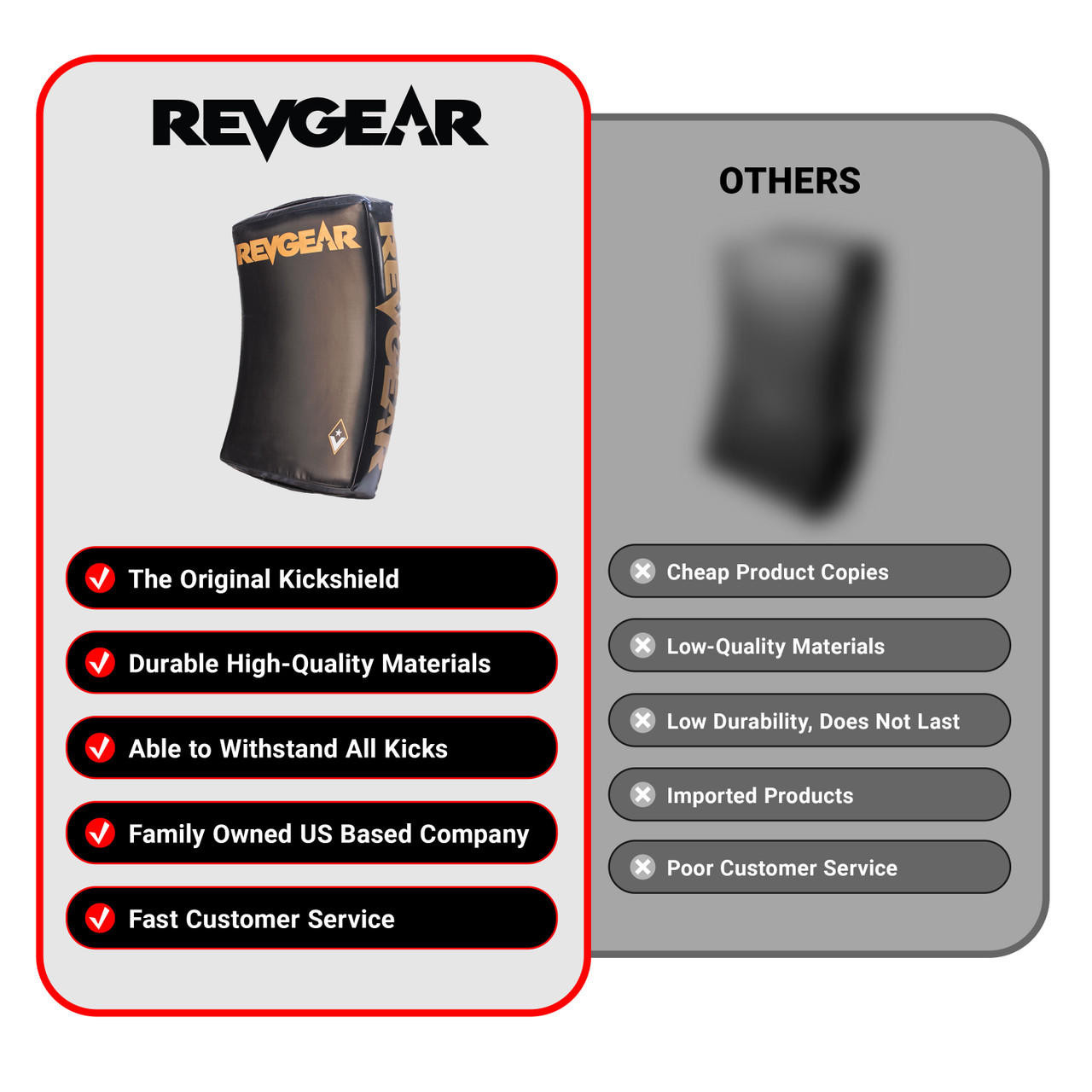 Revgear Combat Martial Arts Kick Practice Shield - Image 4