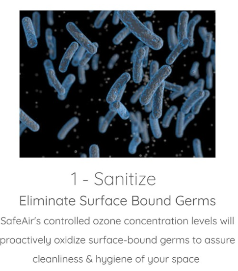 SafeAir Ultra Portable UV-C Germicidal Air & Surface Sanitizer - Black - Image 3