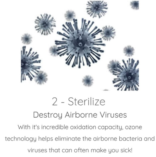 SafeAir Ultra Portable UV-C Germicidal Air & Surface Sanitizer - Black - Image 4