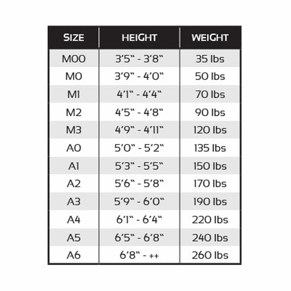 The Ultimate Starter Jiu Jitsu Gi - Blue - Image 2